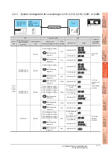 Preview for 179 page of Mitsubishi Electric GOT 1000 Series Connection Manual