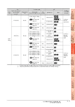 Preview for 181 page of Mitsubishi Electric GOT 1000 Series Connection Manual