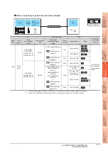 Preview for 183 page of Mitsubishi Electric GOT 1000 Series Connection Manual