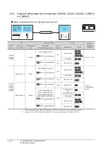 Preview for 184 page of Mitsubishi Electric GOT 1000 Series Connection Manual