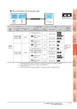 Preview for 185 page of Mitsubishi Electric GOT 1000 Series Connection Manual