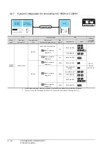 Preview for 188 page of Mitsubishi Electric GOT 1000 Series Connection Manual