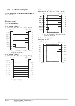 Preview for 190 page of Mitsubishi Electric GOT 1000 Series Connection Manual