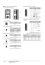 Preview for 202 page of Mitsubishi Electric GOT 1000 Series Connection Manual