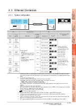 Preview for 207 page of Mitsubishi Electric GOT 1000 Series Connection Manual