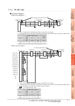 Preview for 221 page of Mitsubishi Electric GOT 1000 Series Connection Manual