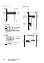 Preview for 244 page of Mitsubishi Electric GOT 1000 Series Connection Manual