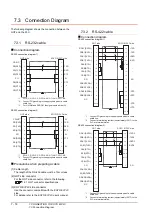 Preview for 268 page of Mitsubishi Electric GOT 1000 Series Connection Manual