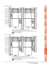 Preview for 271 page of Mitsubishi Electric GOT 1000 Series Connection Manual