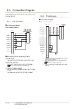 Preview for 292 page of Mitsubishi Electric GOT 1000 Series Connection Manual