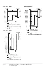 Preview for 326 page of Mitsubishi Electric GOT 1000 Series Connection Manual