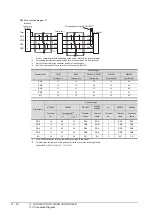 Preview for 346 page of Mitsubishi Electric GOT 1000 Series Connection Manual