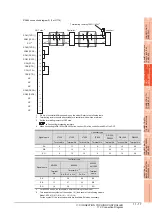 Preview for 351 page of Mitsubishi Electric GOT 1000 Series Connection Manual