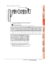 Preview for 353 page of Mitsubishi Electric GOT 1000 Series Connection Manual