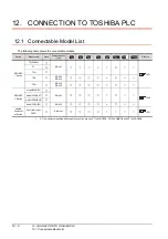 Preview for 370 page of Mitsubishi Electric GOT 1000 Series Connection Manual