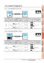 Preview for 385 page of Mitsubishi Electric GOT 1000 Series Connection Manual