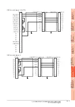 Preview for 397 page of Mitsubishi Electric GOT 1000 Series Connection Manual