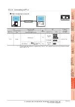 Preview for 415 page of Mitsubishi Electric GOT 1000 Series Connection Manual