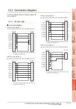 Preview for 417 page of Mitsubishi Electric GOT 1000 Series Connection Manual