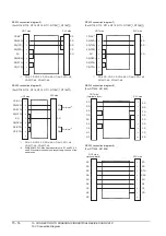 Preview for 418 page of Mitsubishi Electric GOT 1000 Series Connection Manual