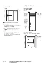 Preview for 420 page of Mitsubishi Electric GOT 1000 Series Connection Manual