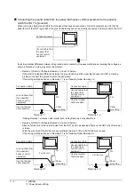 Preview for 58 page of Mitsubishi Electric Got 1000 User Manual