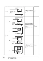 Preview for 280 page of Mitsubishi Electric Got 1000 User Manual