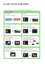 Preview for 70 page of Mitsubishi Electric GOT 2000 Manual