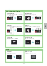 Preview for 71 page of Mitsubishi Electric GOT 2000 Manual