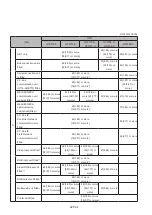 Preview for 126 page of Mitsubishi Electric GOT 2000 Manual