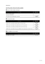 Preview for 15 page of Mitsubishi Electric GOT SIMPLE GS2107-WTBD User Manual