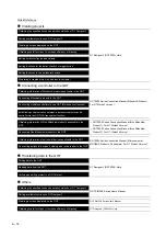 Preview for 16 page of Mitsubishi Electric GOT SIMPLE GS2107-WTBD User Manual