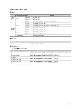 Preview for 17 page of Mitsubishi Electric GOT SIMPLE GS2107-WTBD User Manual