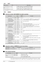 Preview for 24 page of Mitsubishi Electric GOT SIMPLE GS2107-WTBD User Manual