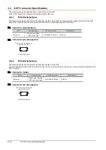 Preview for 30 page of Mitsubishi Electric GOT SIMPLE GS2107-WTBD User Manual