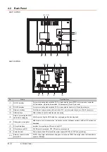 Preview for 32 page of Mitsubishi Electric GOT SIMPLE GS2107-WTBD User Manual