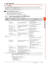 Preview for 35 page of Mitsubishi Electric GOT SIMPLE GS2107-WTBD User Manual