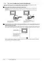 Preview for 52 page of Mitsubishi Electric GOT SIMPLE GS2107-WTBD User Manual