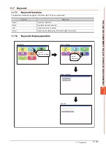 Preview for 91 page of Mitsubishi Electric GOT SIMPLE GS2107-WTBD User Manual