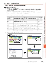 Preview for 119 page of Mitsubishi Electric GOT SIMPLE GS2107-WTBD User Manual