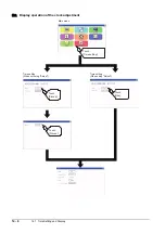 Preview for 140 page of Mitsubishi Electric GOT SIMPLE GS2107-WTBD User Manual