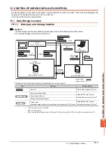 Preview for 147 page of Mitsubishi Electric GOT SIMPLE GS2107-WTBD User Manual