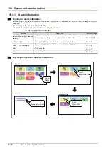 Preview for 152 page of Mitsubishi Electric GOT SIMPLE GS2107-WTBD User Manual