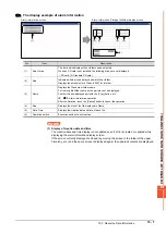 Preview for 153 page of Mitsubishi Electric GOT SIMPLE GS2107-WTBD User Manual