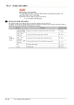 Preview for 158 page of Mitsubishi Electric GOT SIMPLE GS2107-WTBD User Manual