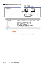 Preview for 168 page of Mitsubishi Electric GOT SIMPLE GS2107-WTBD User Manual