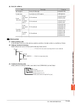 Preview for 191 page of Mitsubishi Electric GOT SIMPLE GS2107-WTBD User Manual