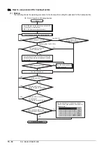 Preview for 198 page of Mitsubishi Electric GOT SIMPLE GS2107-WTBD User Manual