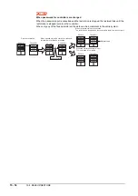 Preview for 200 page of Mitsubishi Electric GOT SIMPLE GS2107-WTBD User Manual