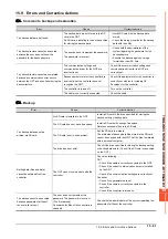 Preview for 207 page of Mitsubishi Electric GOT SIMPLE GS2107-WTBD User Manual